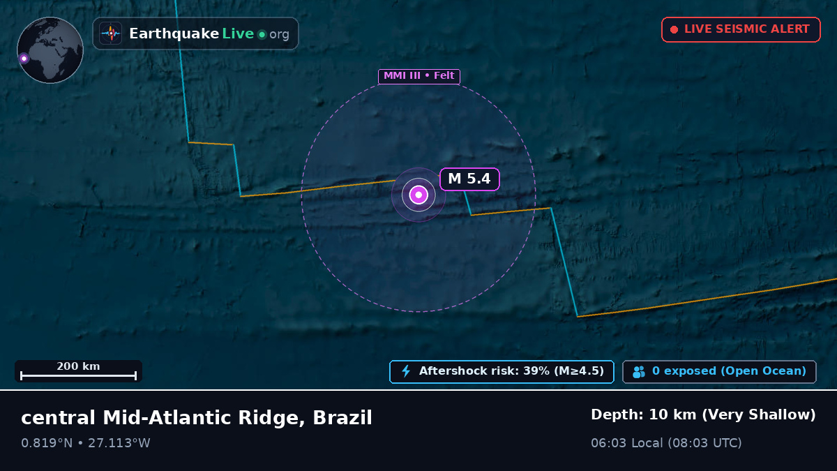North Atlantic Ocean (Brazil)