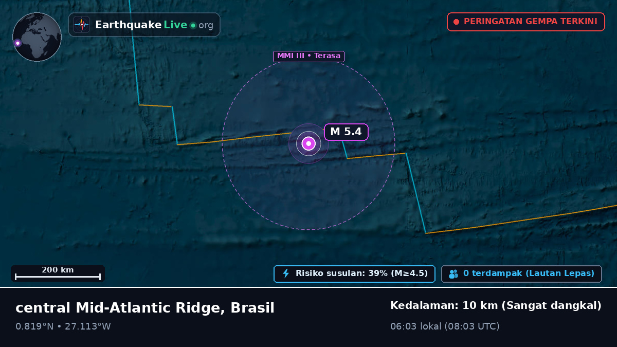 Samudra Atlantik Utara (Brasil)