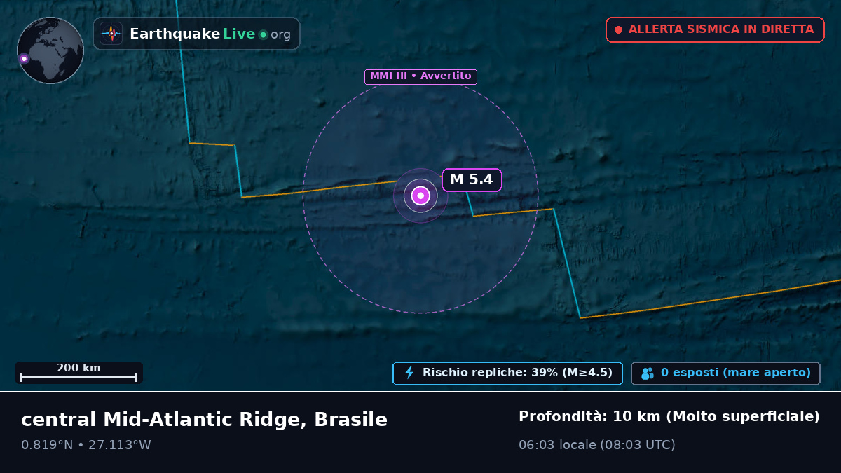Oceano Atlantico settentrionale (Brasile)
