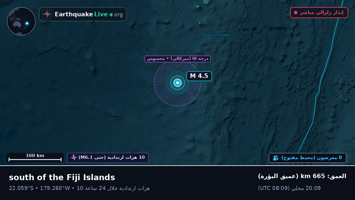 جنوب المحيط الهادئ (تونغا)