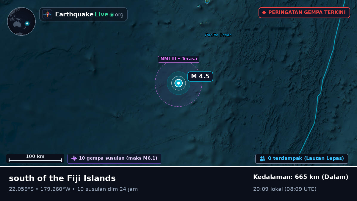 Samudra Pasifik Selatan (Tonga)