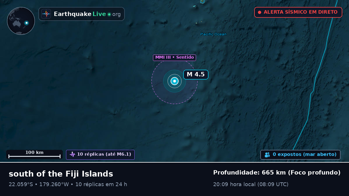 Oceano Pacífico Sul (Tonga)
