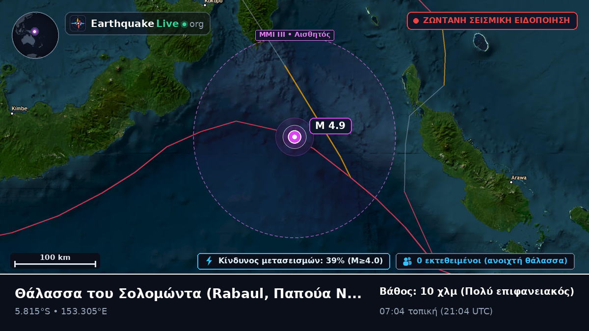 Θάλασσα του Σολομώντα (Παπούα Νέα Γουινέα)