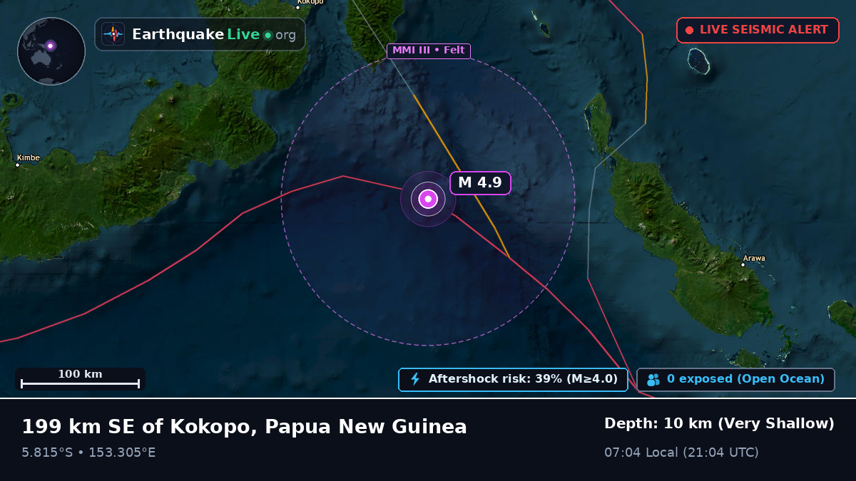 Solomon Sea (Papua New Guinea)