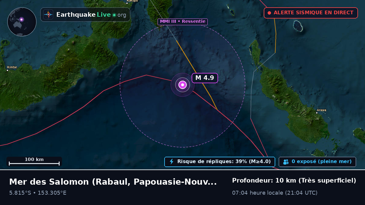 Mer des Salomon (Papouasie-Nouvelle-Guinée)