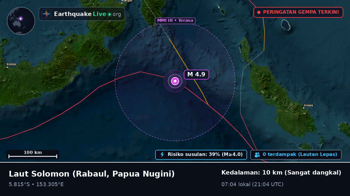 Laut Solomon (Papua Nugini)