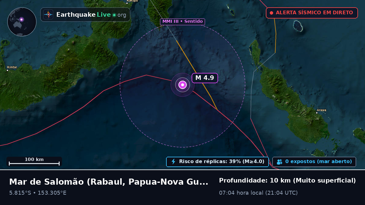 Mar de Salomão (Papua-Nova Guiné)