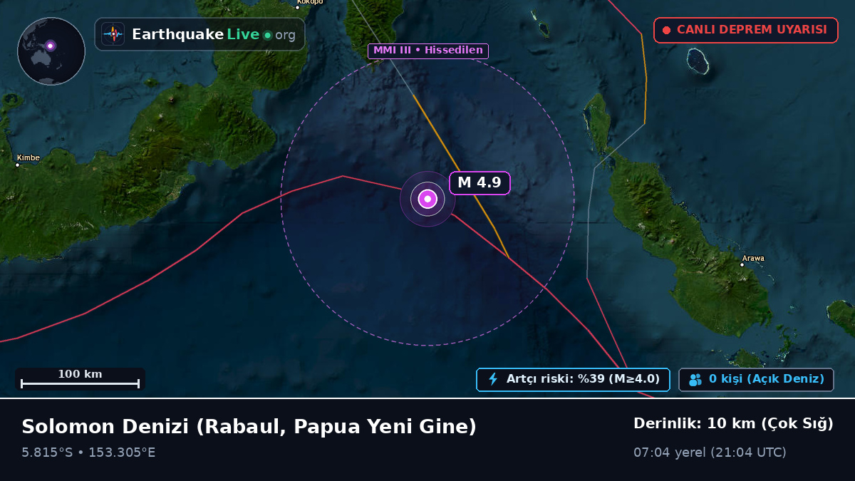 Solomon Denizi (Papua Yeni Gine)