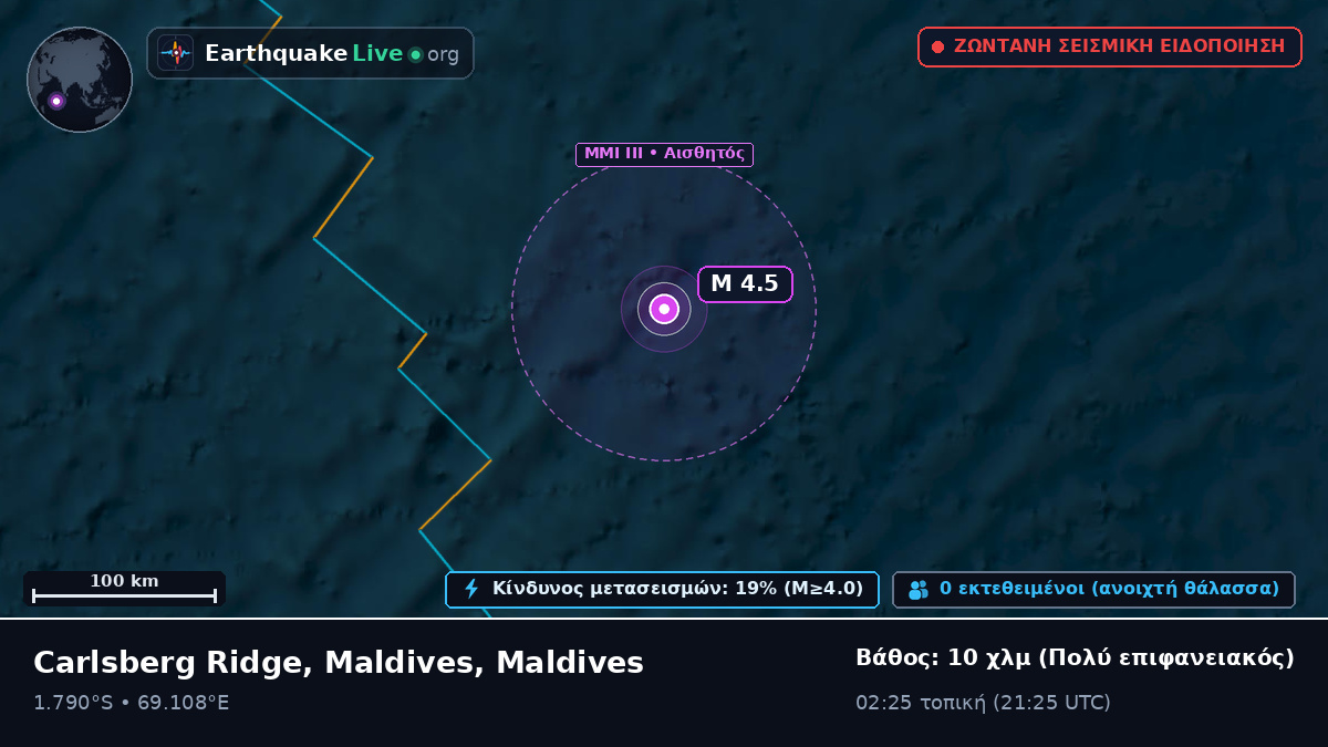 Ινδικός Ωκεανός (Maldives)