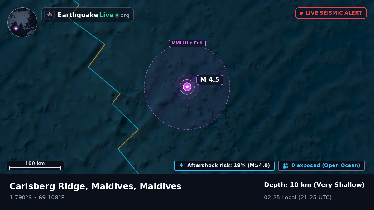 Indian Ocean (Maldives)