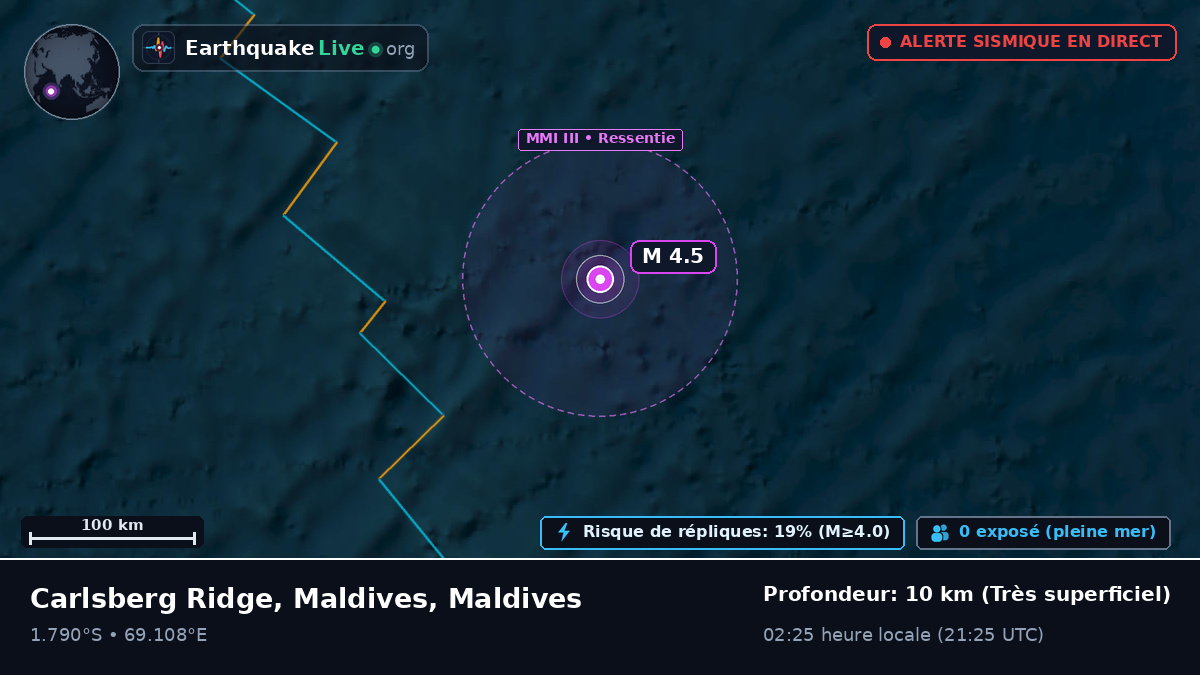 Océan Indien (Maldives)