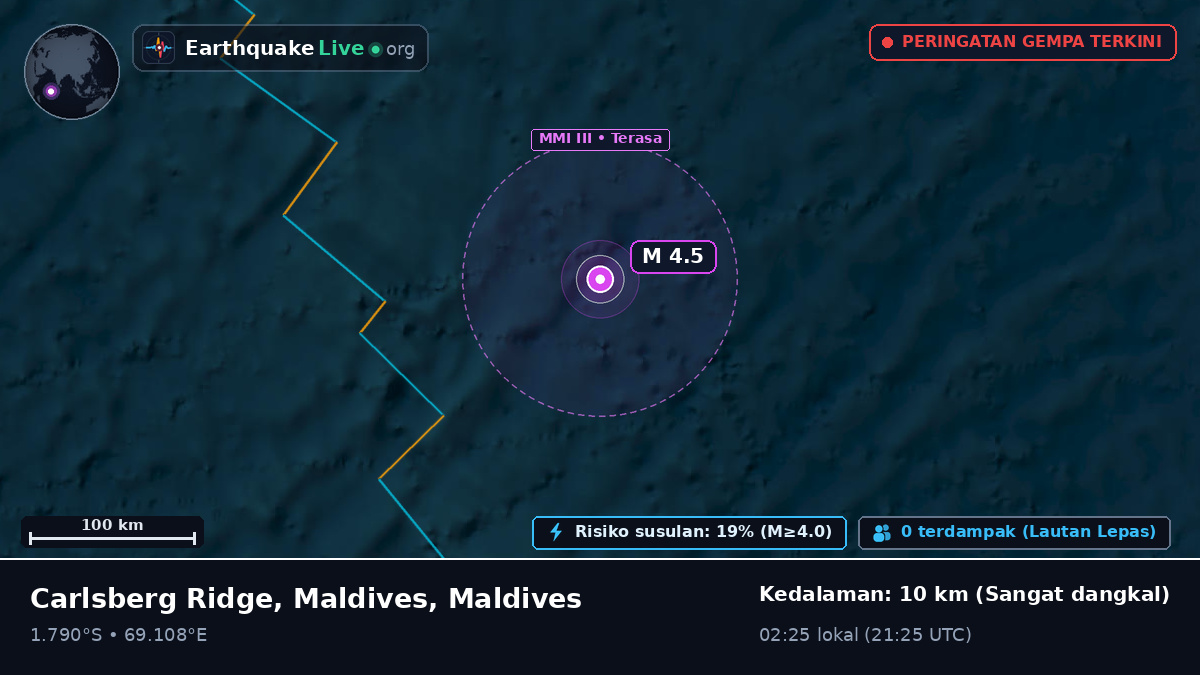 Samudra Hindia (Maldives)