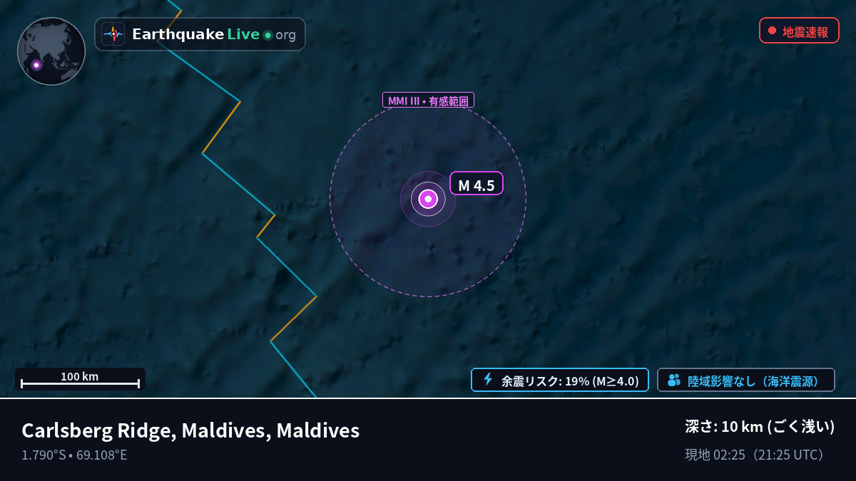 インド洋 (Maldives)