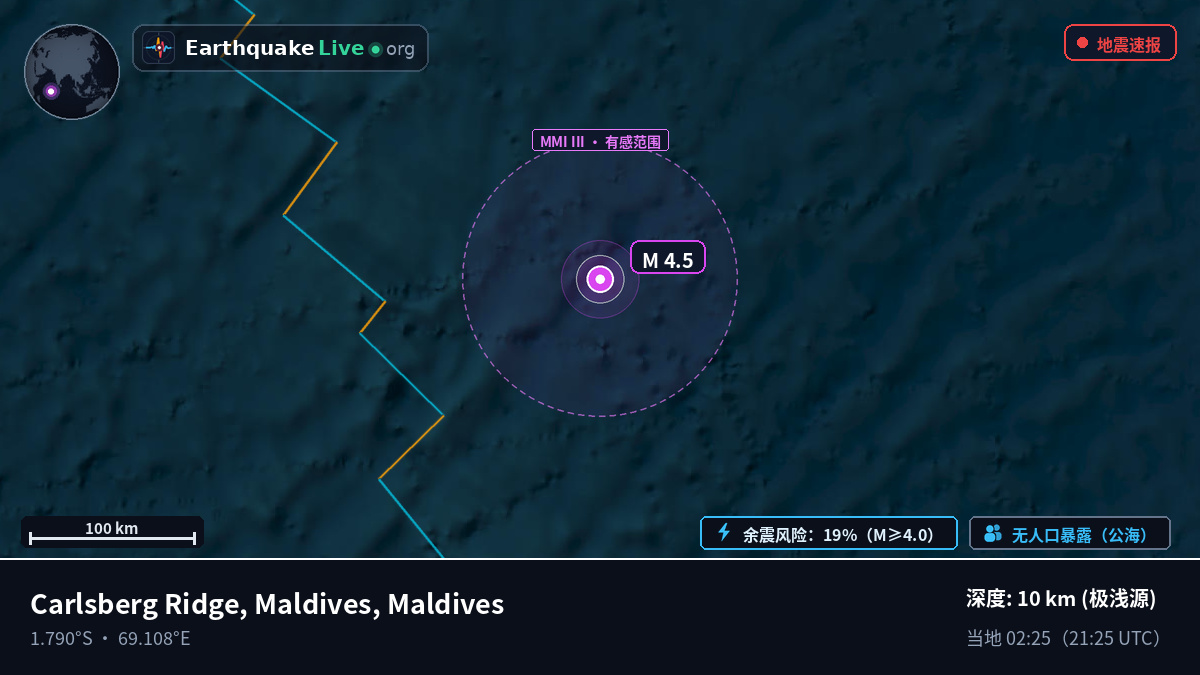 印度洋 (Maldives)