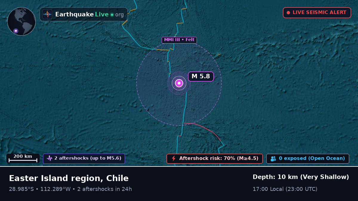 South Pacific Ocean (Chile)