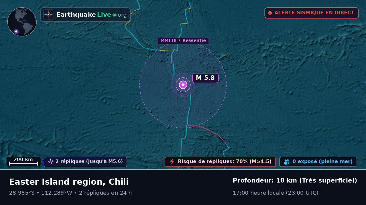 Océan Pacifique Sud (Chili)