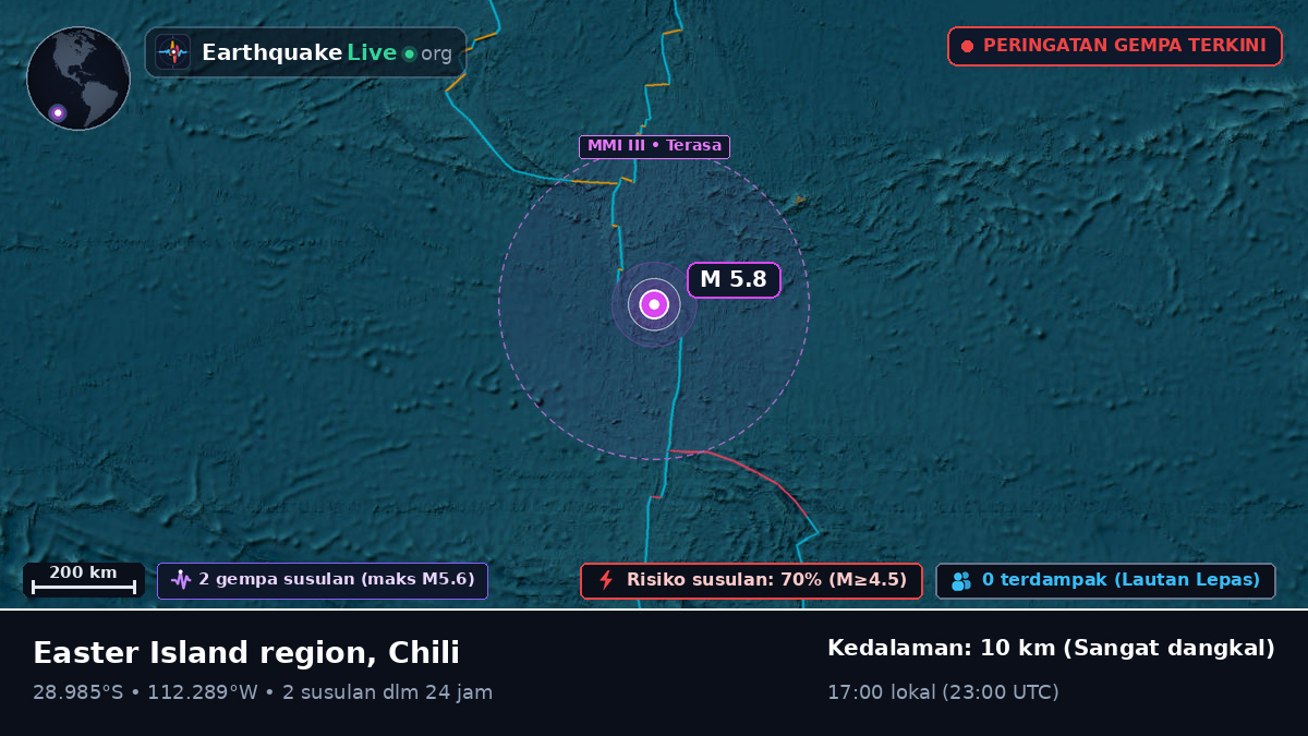 Samudra Pasifik Selatan (Chili)
