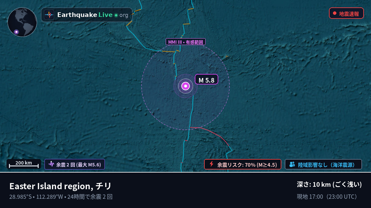 南太平洋 (チリ)