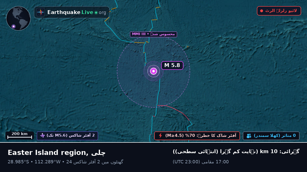 جنوبی بحر الکاہل (چلی)
