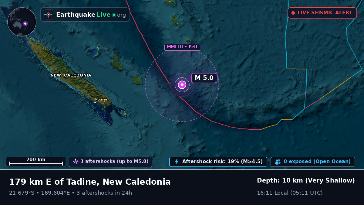 South Pacific Ocean (New Caledonia)