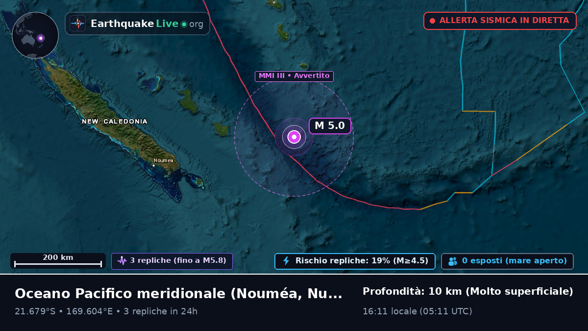 Oceano Pacifico meridionale (Nuova Caledonia)