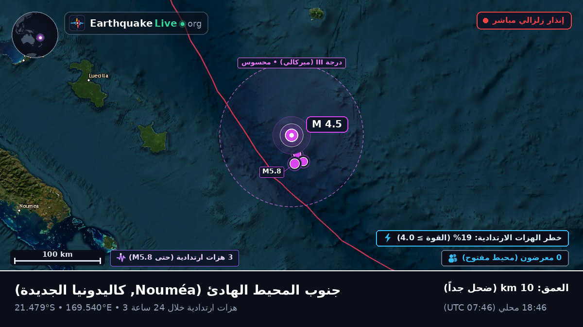 جنوب المحيط الهادئ (كاليدونيا الجديدة)