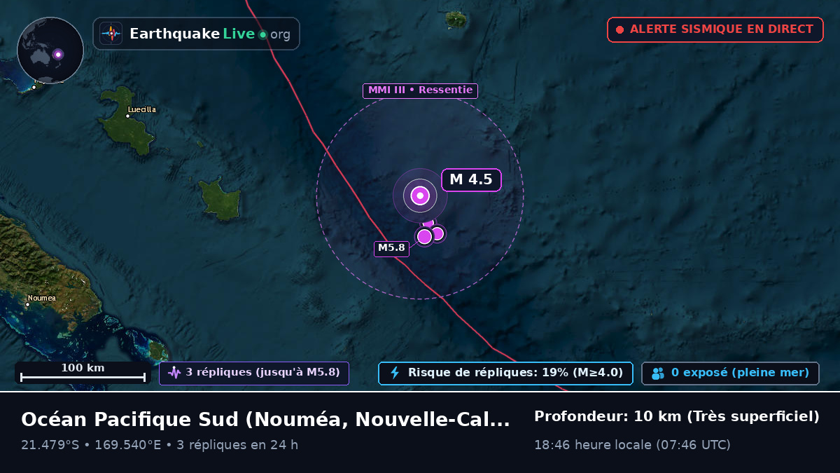 Océan Pacifique Sud (Nouvelle-Calédonie)
