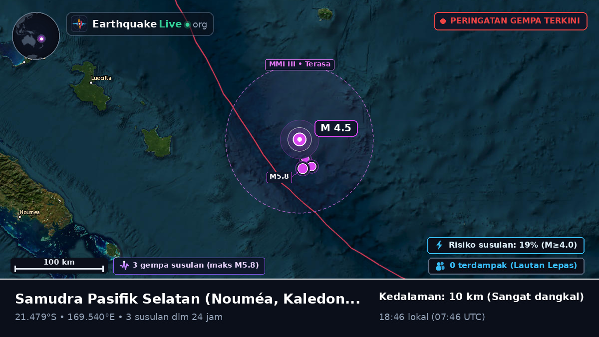 Samudra Pasifik Selatan (Kaledonia Baru)