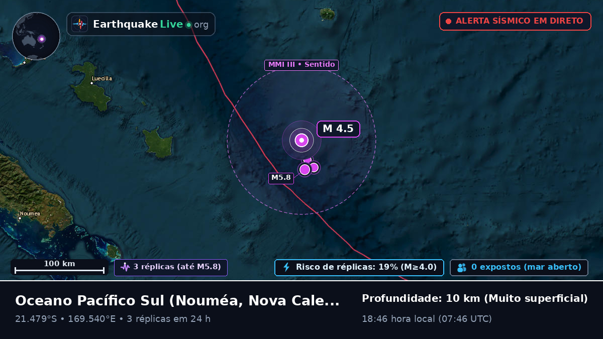 Oceano Pacífico Sul (Nova Caledónia)