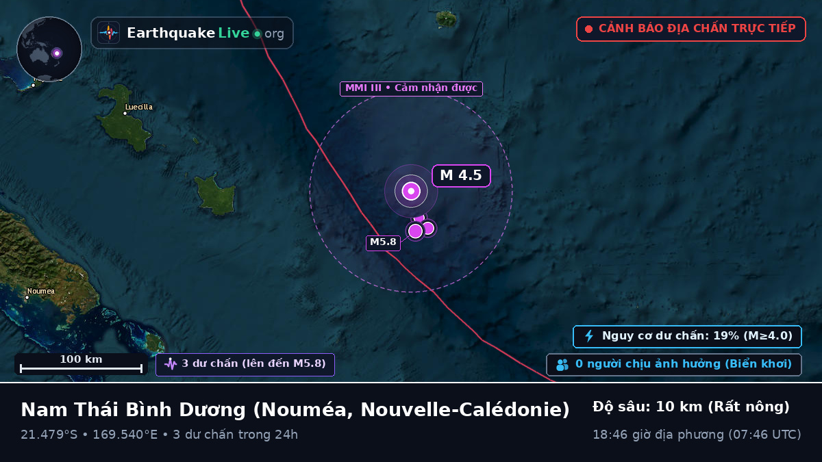 Nam Thái Bình Dương (Nouvelle-Calédonie)
