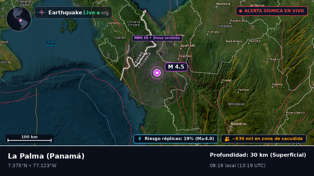 Darién, Panamá