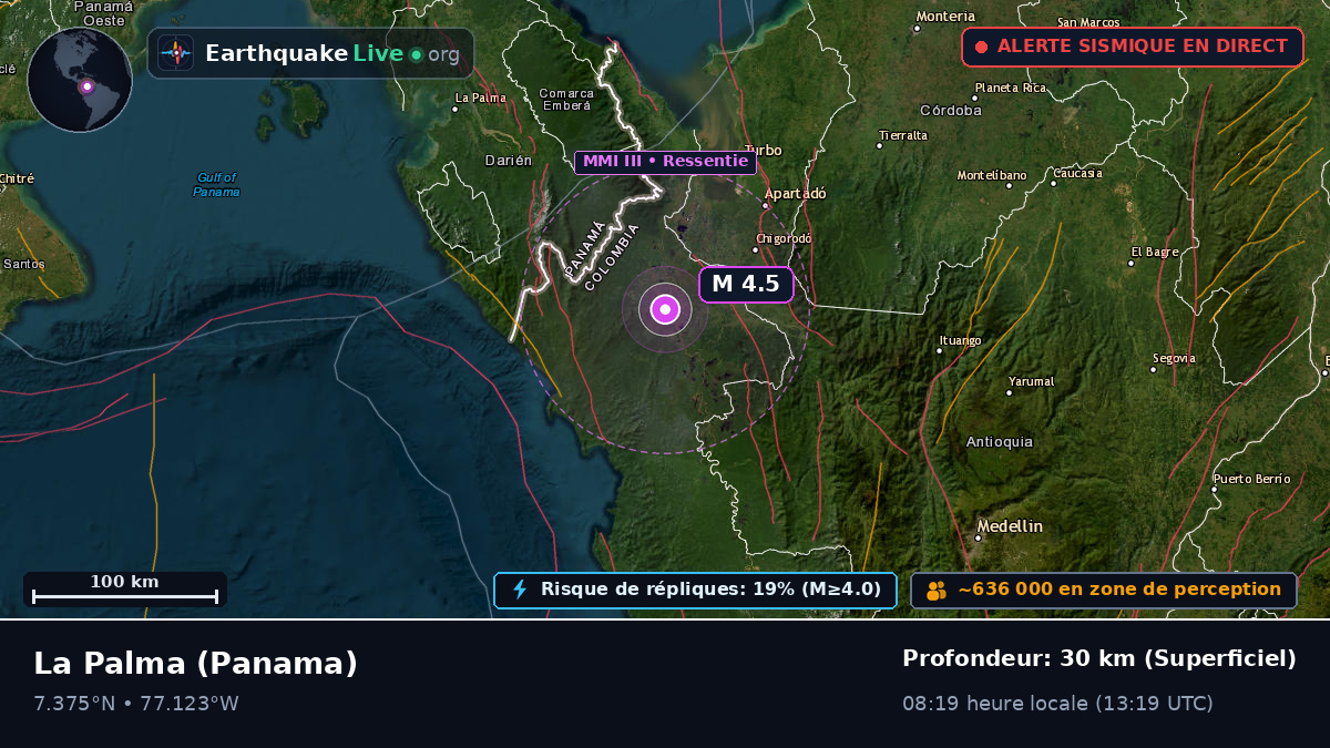 Darién, Panama