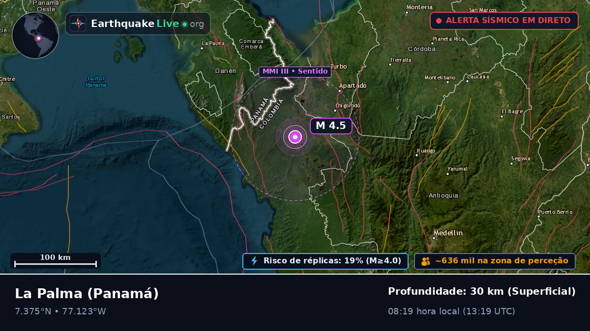 Darién, Panamá
