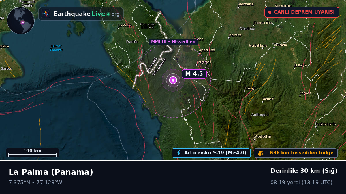 Darién, Panama