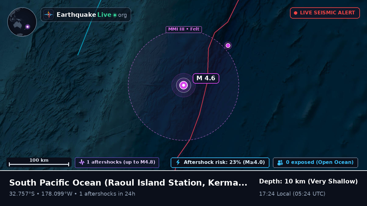 South Pacific Ocean (Kermadec Islands)