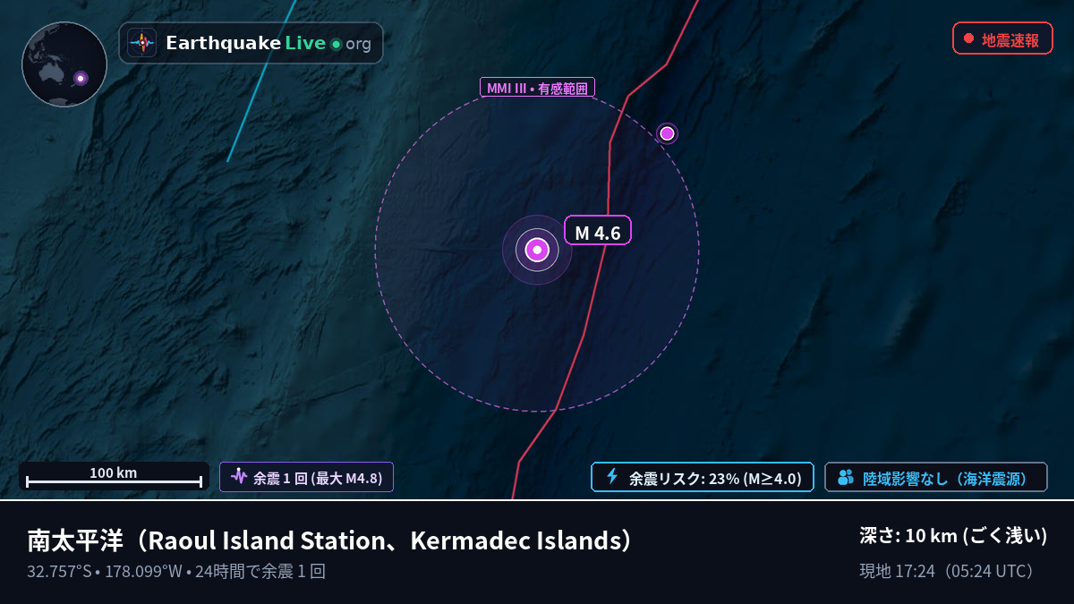 南太平洋 (Kermadec Islands)