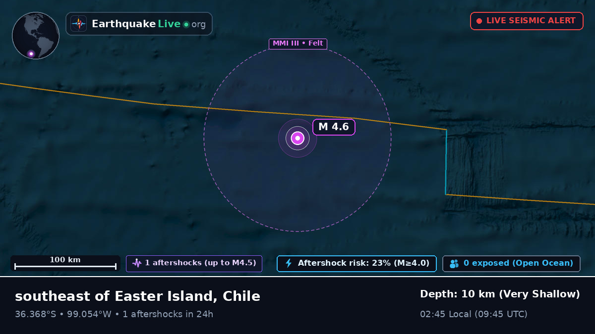 South Pacific Ocean (Chile)