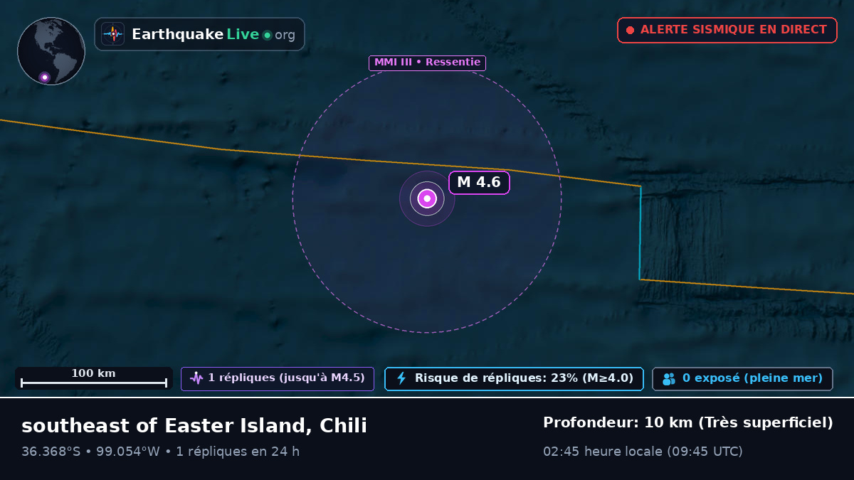 Océan Pacifique Sud (Chili)