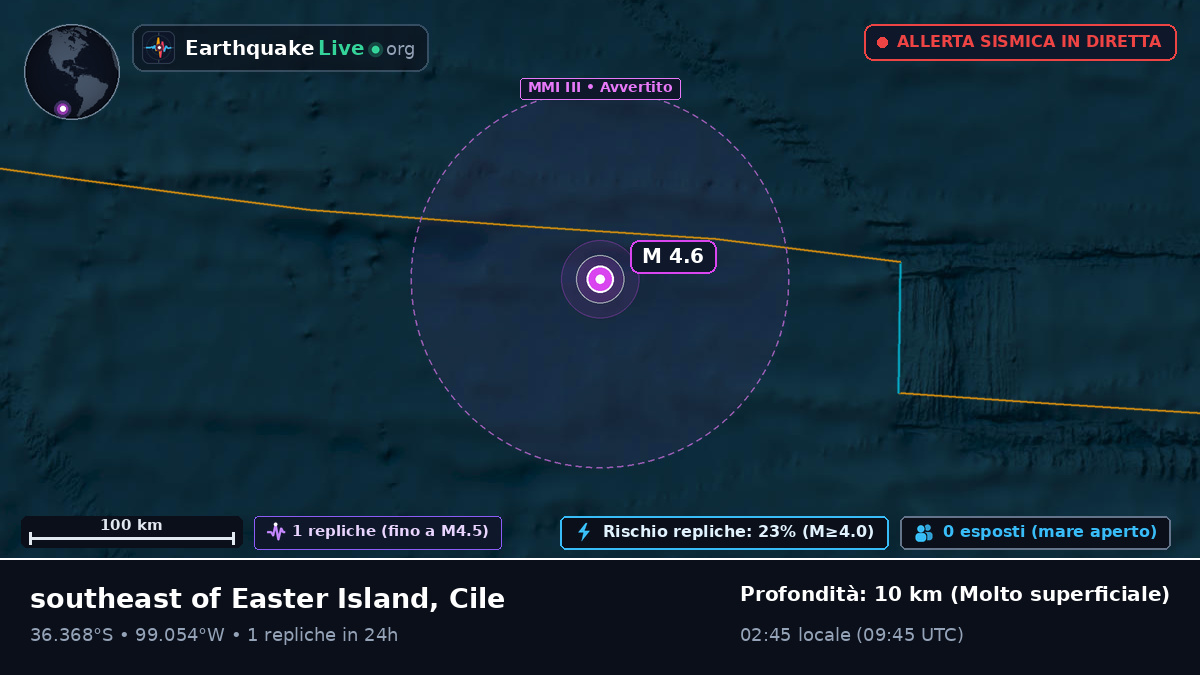 Oceano Pacifico meridionale (Cile)