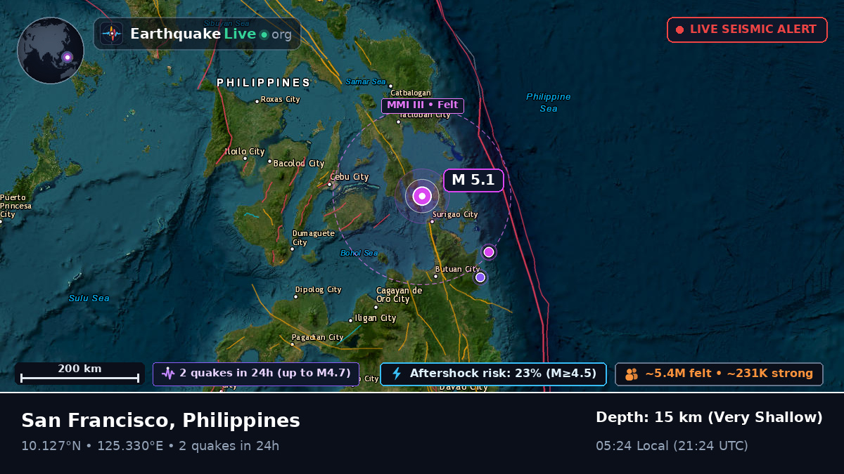 Philippine Sea (Philippines)