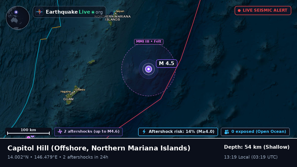 Off the coast of Capitol Hill, Northern Mariana Islands