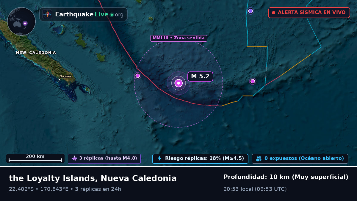 Océano Pacífico Sur (Nueva Caledonia)