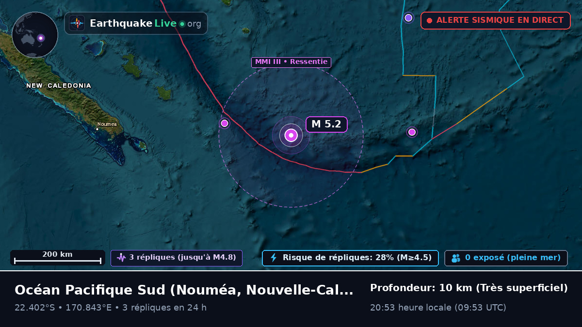 Océan Pacifique Sud (Nouvelle-Calédonie)