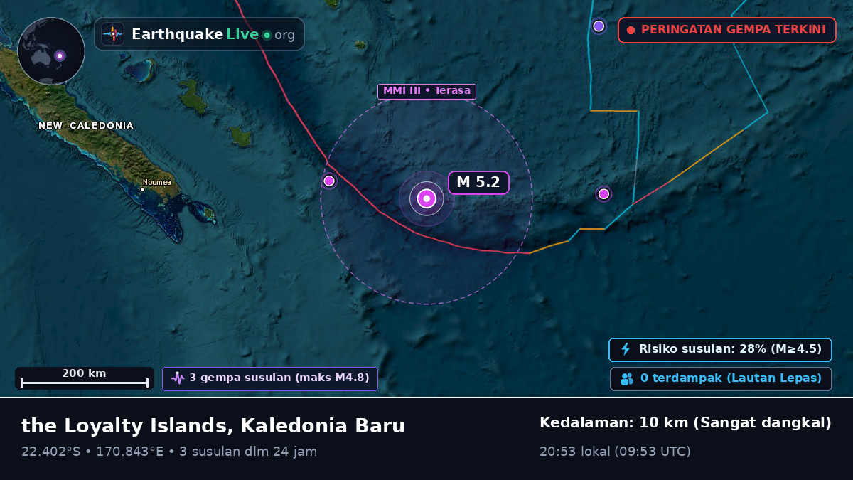 Samudra Pasifik Selatan (Kaledonia Baru)