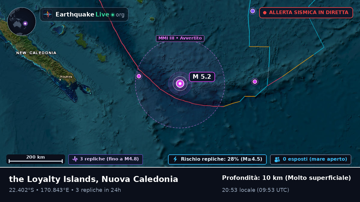 Oceano Pacifico meridionale (Nuova Caledonia)