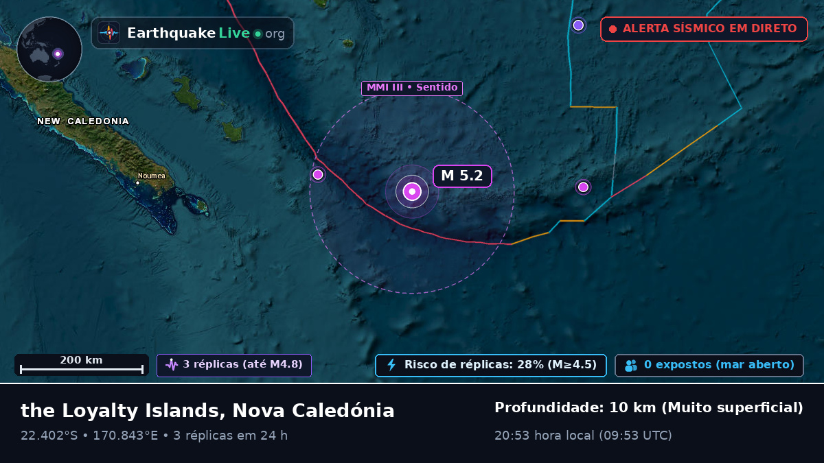 Oceano Pacífico Sul (Nova Caledónia)