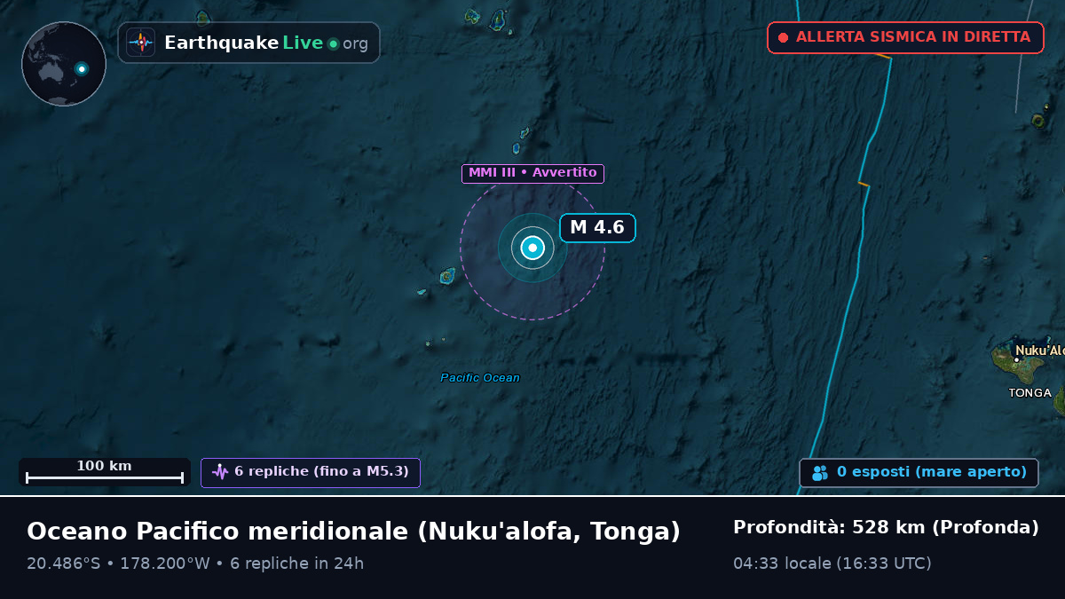 Oceano Pacifico meridionale (Tonga)