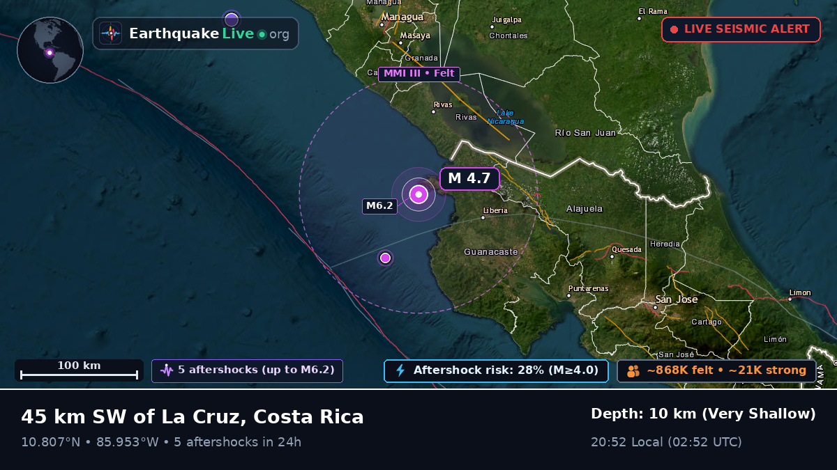 Caribbean Sea (Costa Rica)