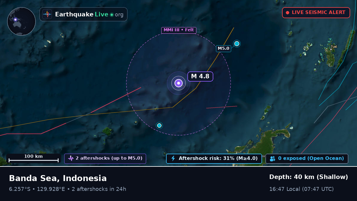 Banda Sea (Indonesia)