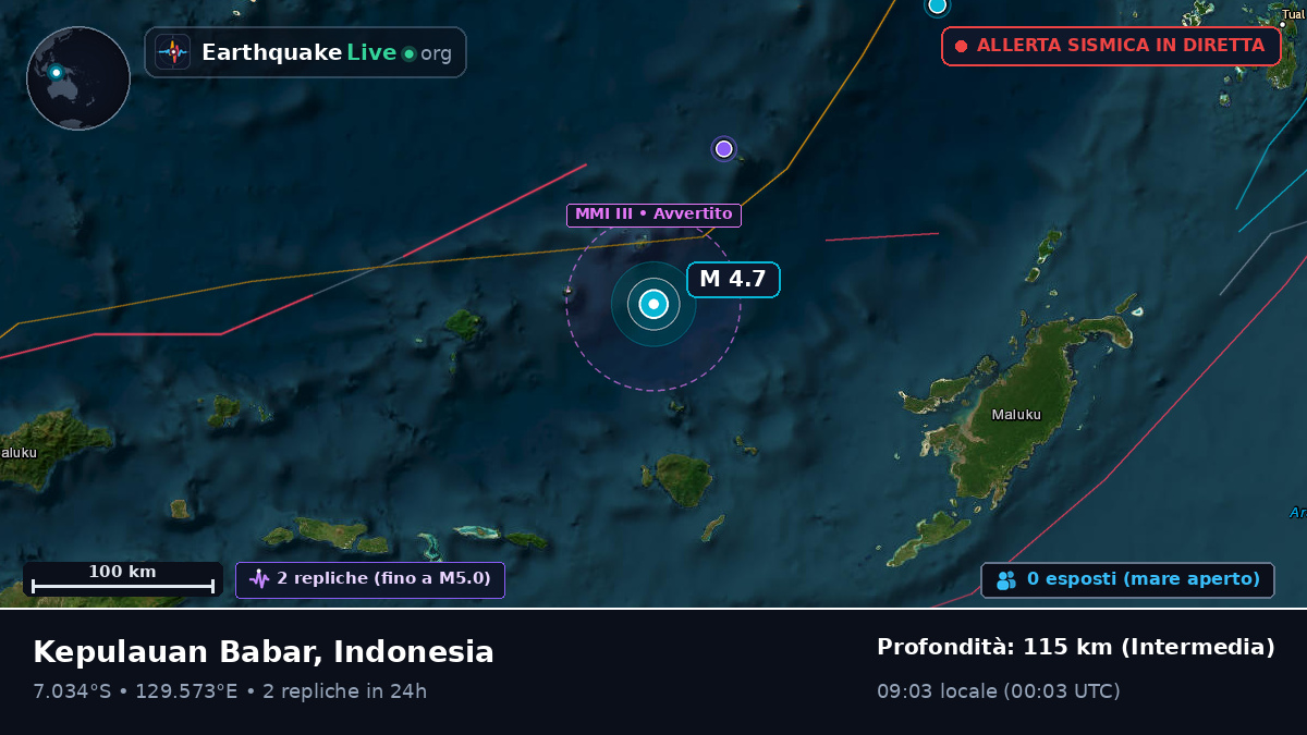 Mare di Banda (Indonesia)